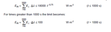 光生物安全、藍光危害鑒別(圖6)