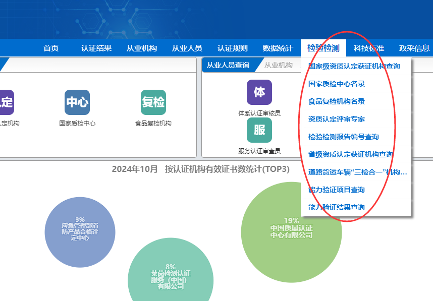 CMA是什么證書(shū)？CMA證書(shū)怎么查詢(xún)？(圖4)