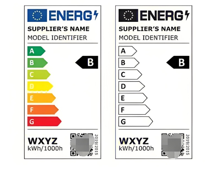 LED燈具歐盟能效注冊指南：搶占歐洲市場的關鍵一步(圖2)