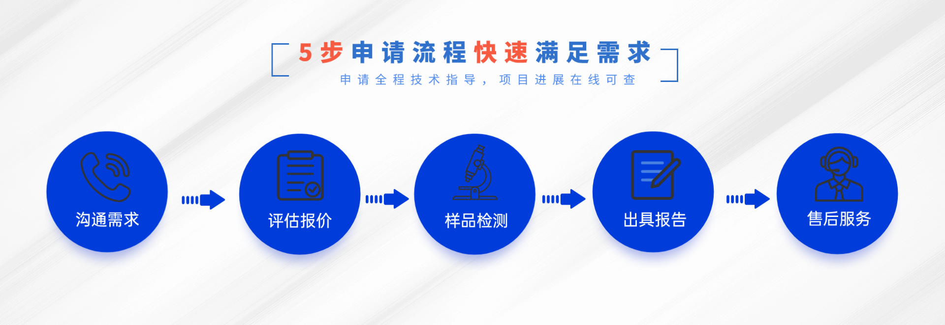 工業(yè)激光產(chǎn)品檢測(cè)(圖1) 工業(yè)激光產(chǎn)品檢測(cè)(圖2)