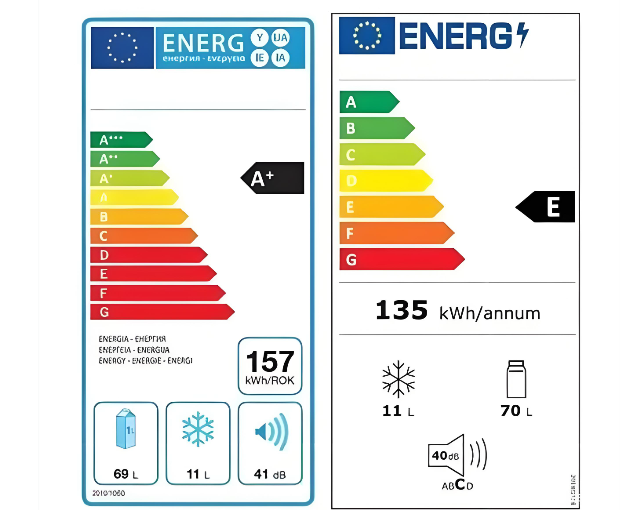 歐盟能效等級標簽如何申請？